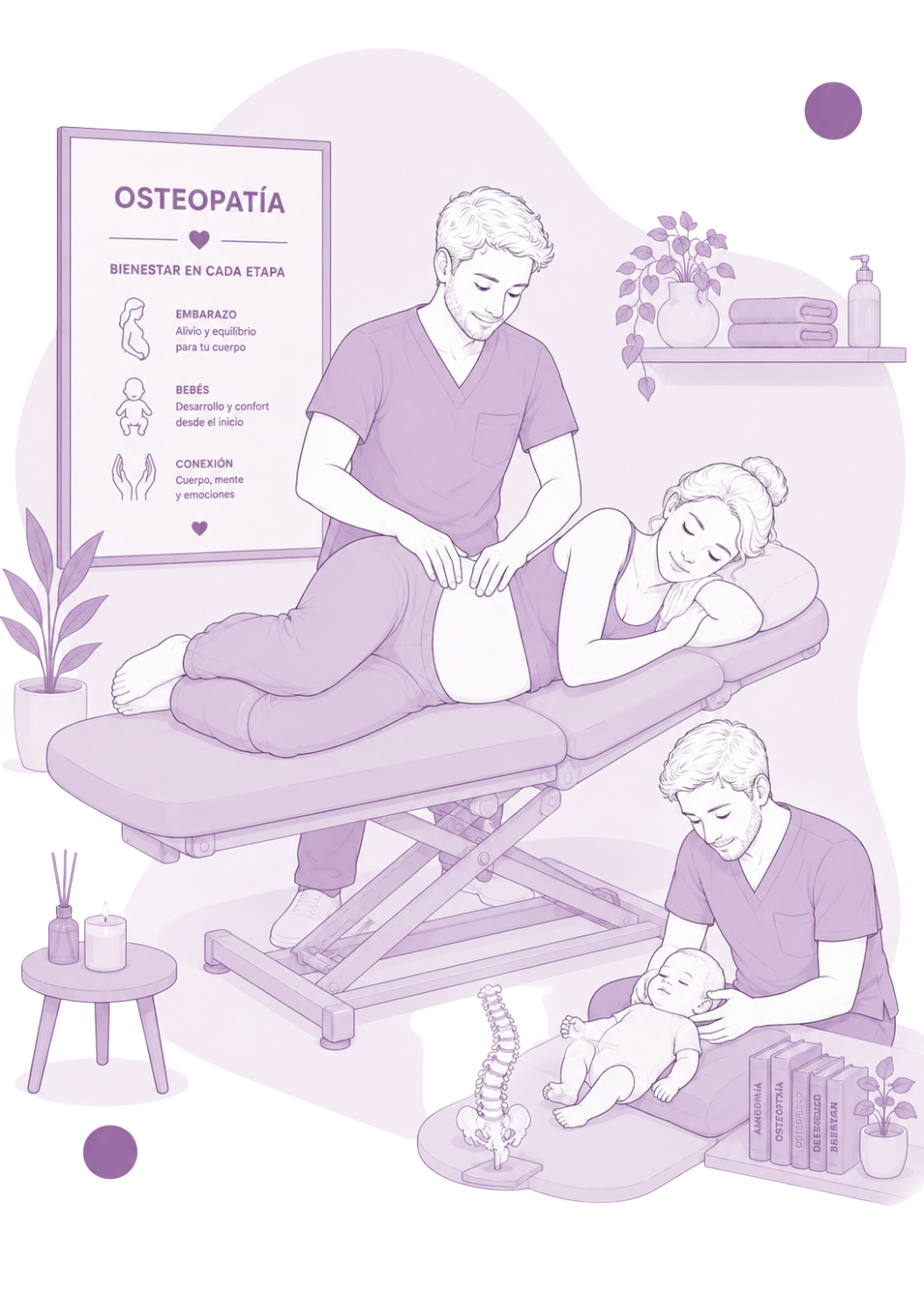 Sesión de osteopatía con Jairo Gómez Lozano